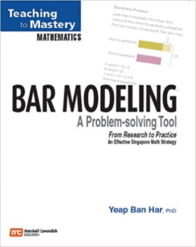 Australian Maths Olympiad or Problem Solving